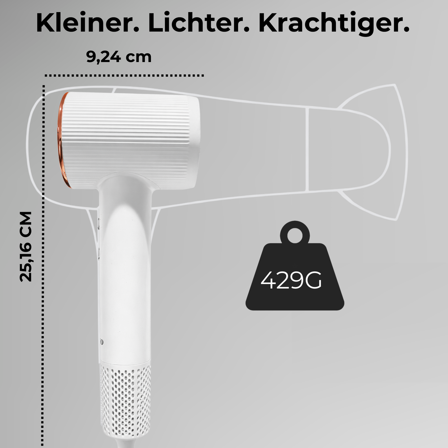 AVENZO FÖHN MET DIGITAAL DISPLAY - WIT/ROZE