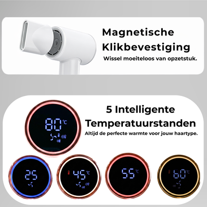 AVENZO FÖHN MET DIGITAAL DISPLAY - WIT/ROZE