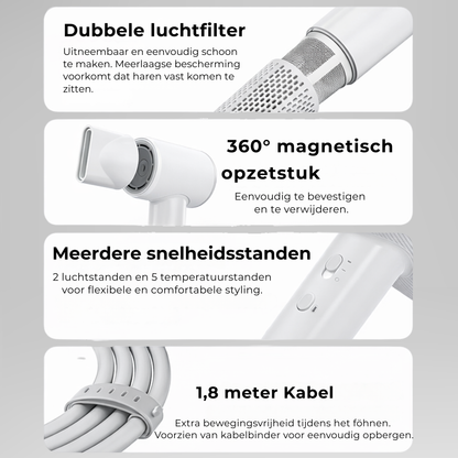 AVENZO FÖHN MET DIGITAAL DISPLAY - WIT/ROZE